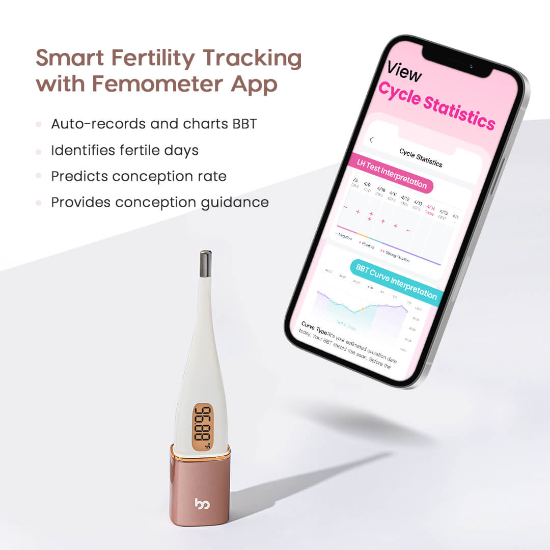 Fertility Tracker Thermometer for Natural Family Planning in Golden