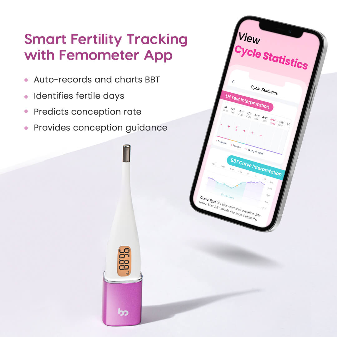 Thermomètre basal intelligent Easy @ Home avec application iOS et Andr –  Easy@Home Fertility
