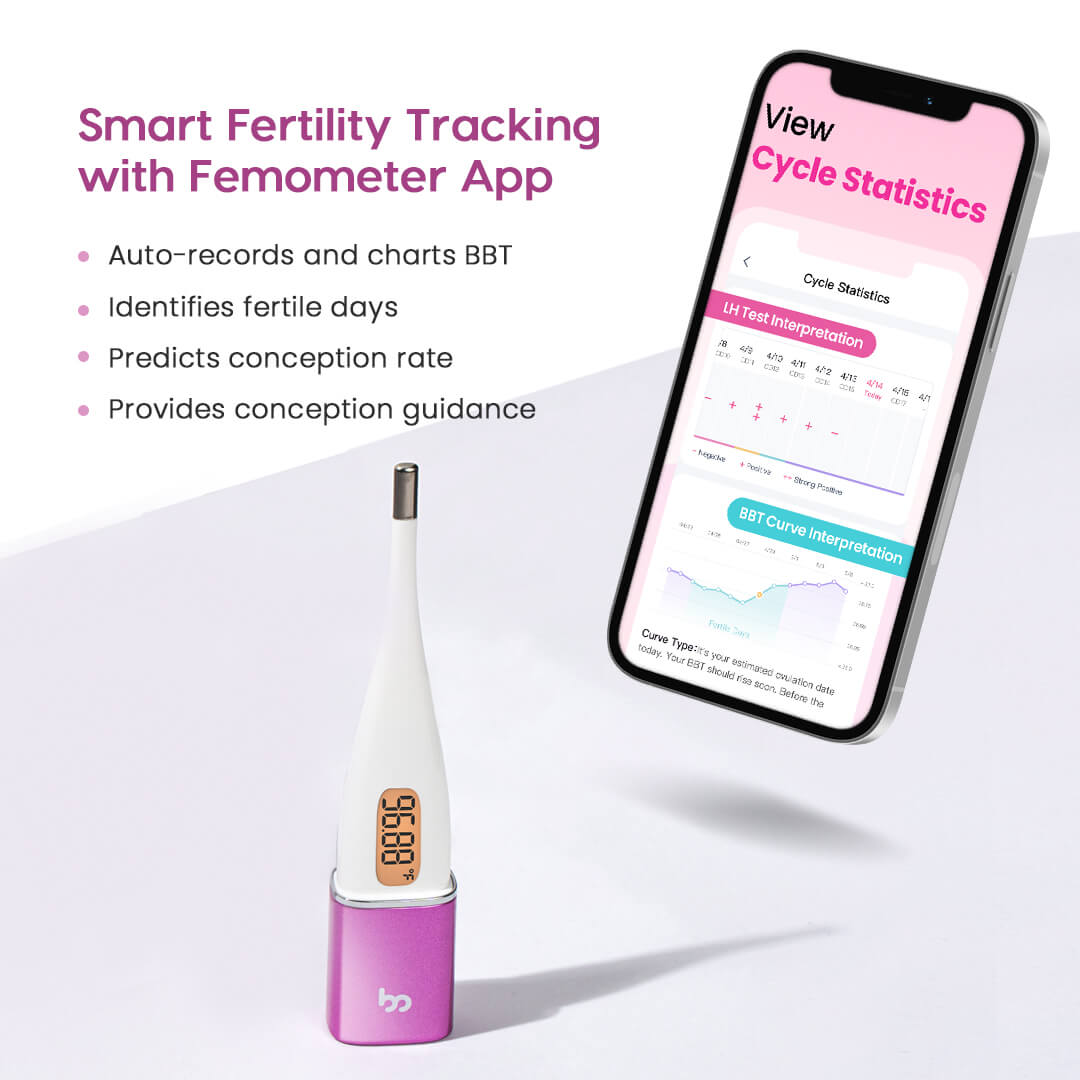 Basalthermometer für Eisprung & Zykluskontrolle, Digital Bluetooth Leises  BBT Thermometer für NFP von Femometer Vinca, Fertilitätsmonitor und  Zykluscomputer mit Intelligentes APP (iOS & Android) : : Drogerie  & Körperpflege