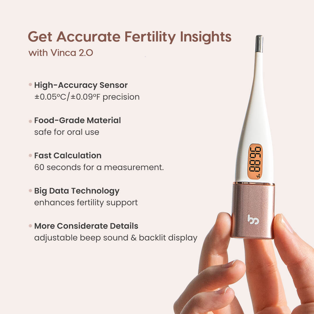 Fertility Tracker Thermometer for Natural Family Planning in Golden