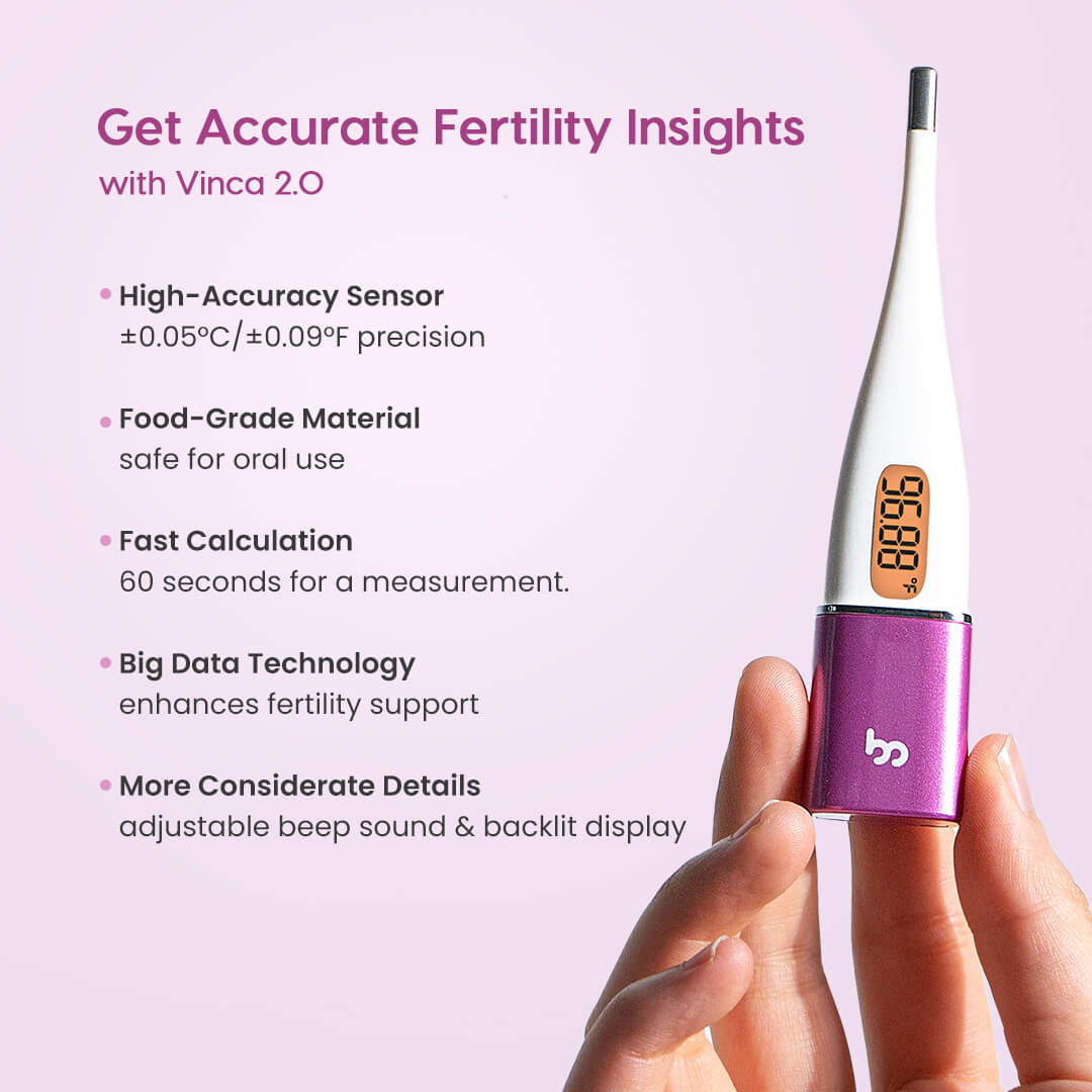 Fertility Tracker Thermometer for Natural Family Planning in