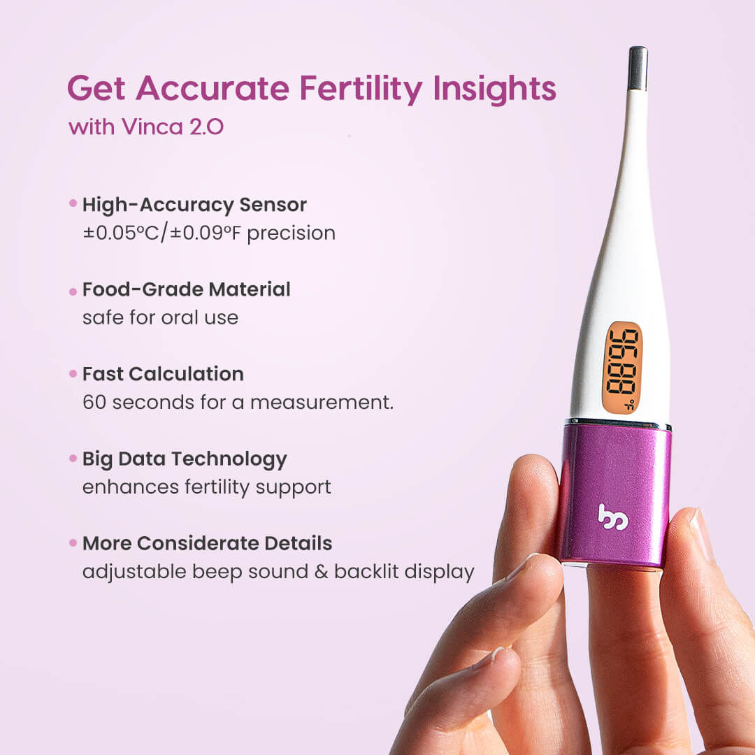 Basal Body Thermometer