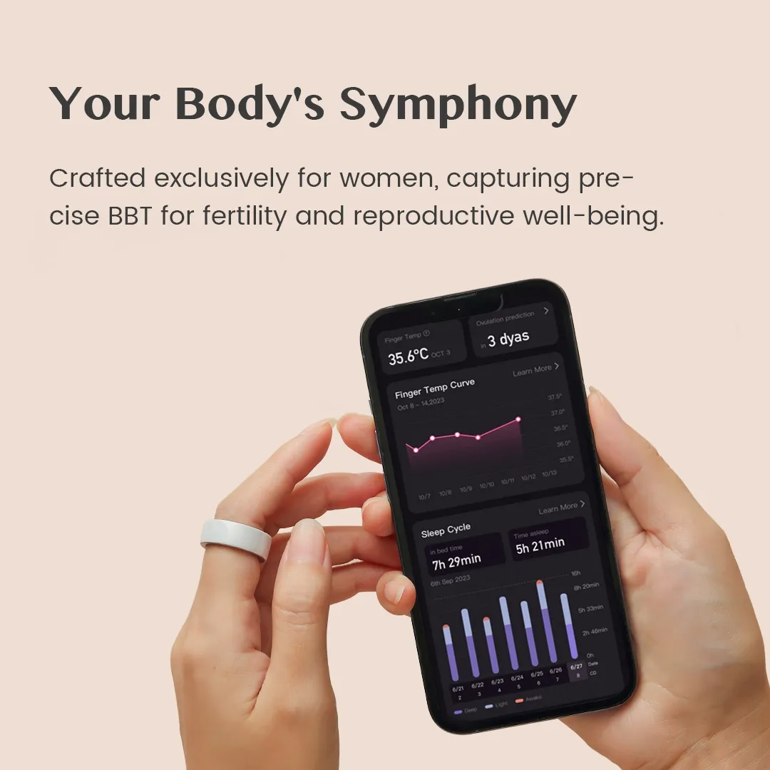 Basal Body Thermometer Bluetooth, Best Digital Smart Bbt Thermometer  Company