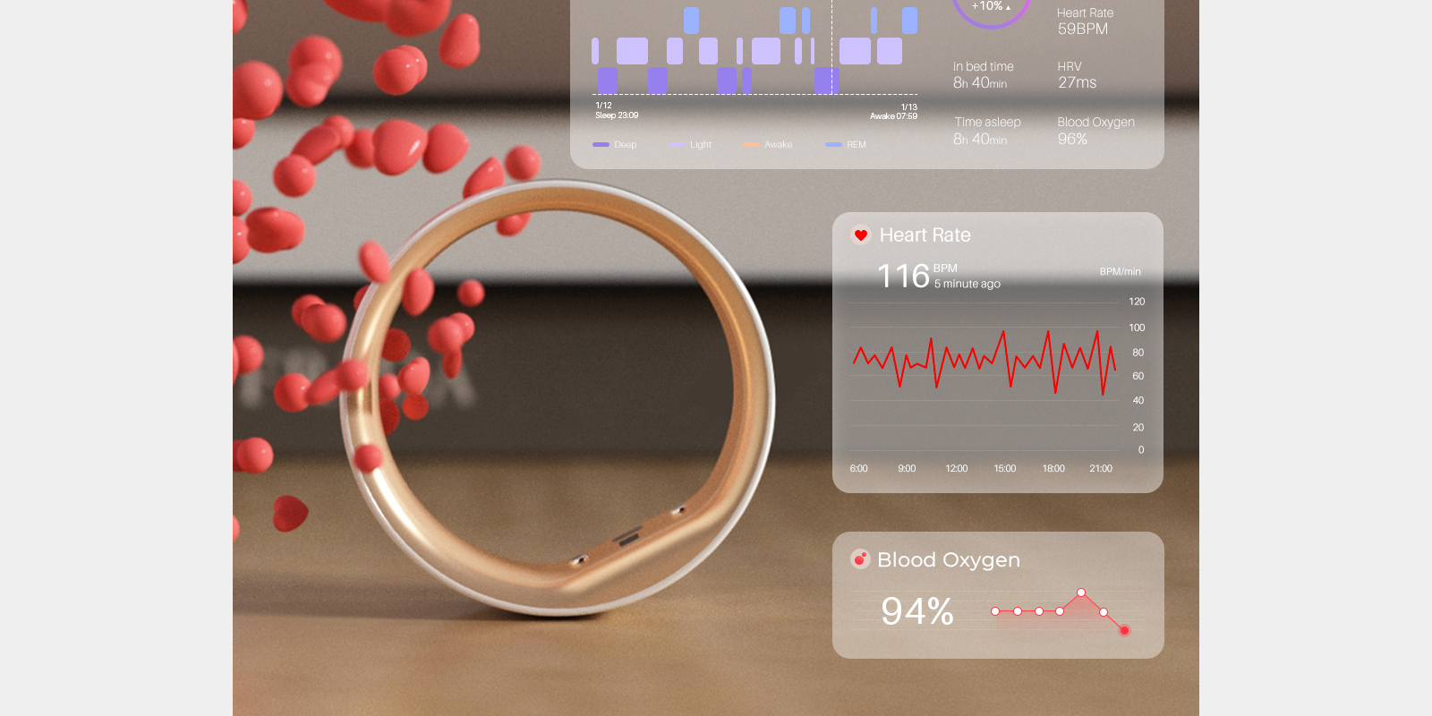 What is perimenopause