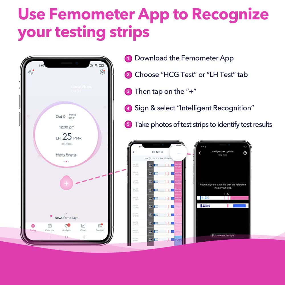 Basalthermometer für Eisprung & Zykluskontrolle, Digital Bluetooth Leises  BBT Thermometer für NFP von Femometer Vinca, Fertilitätsmonitor und  Zykluscomputer mit Intelligentes APP (iOS & Android) : : Drogerie  & Körperpflege