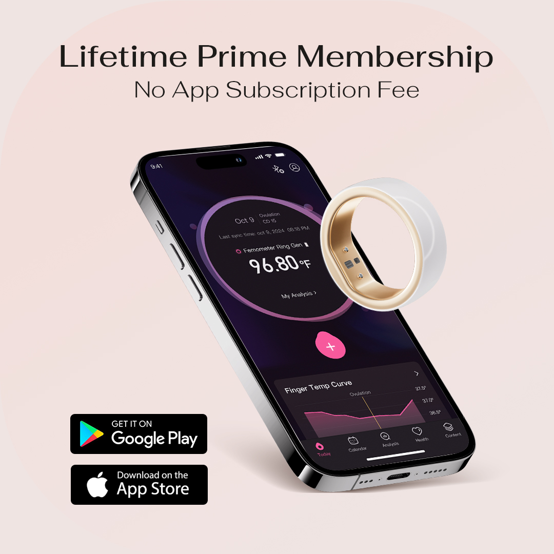 Femometer Smart Ring Lifetime Prime Membership