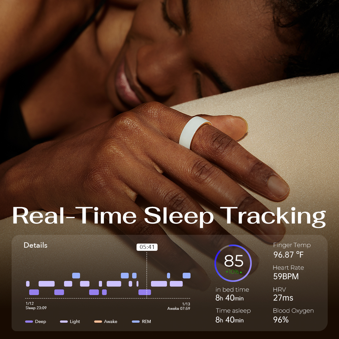 Femometer Smart Ring Real Time Sleep Tracking Details