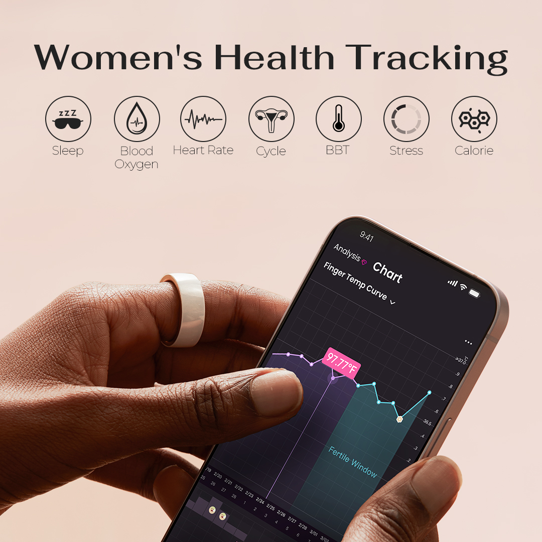 Femometer Smart Ring Women s Health Tracking Features