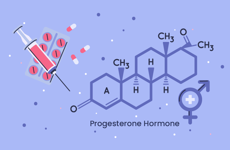 Understanding Progesterone and its Impact on Fertility page